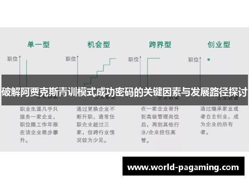 破解阿贾克斯青训模式成功密码的关键因素与发展路径探讨 破解阿贾克斯青训模式成功密码的关键因素与发展路径探讨