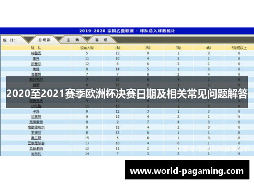 2020至2021赛季欧洲杯决赛日期及相关常见问题解答 2020至2021赛季欧洲杯决赛日期及相关常见问题解答
