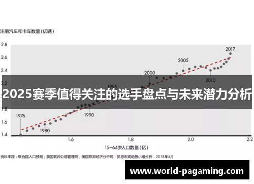 2025赛季值得关注的选手盘点与未来潜力分析 2025赛季值得关注的选手盘点与未来潜力分析