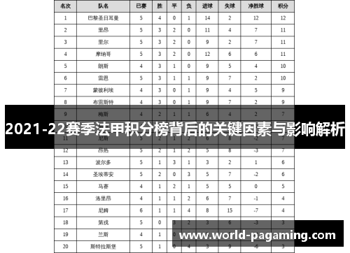2021-22赛季法甲积分榜背后的关键因素与影响解析 2021-22赛季法甲积分榜背后的关键因素与影响解析