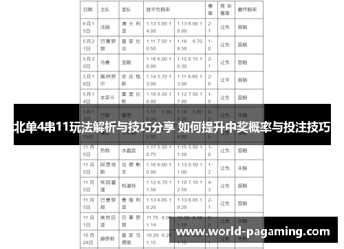 北单4串11玩法解析与技巧分享 如何提升中奖概率与投注技巧 北单4串11玩法解析与技巧分享 如何提升中奖概率与投注技巧