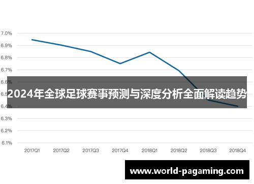2024年全球足球赛事预测与深度分析全面解读趋势 2024年全球足球赛事预测与深度分析全面解读趋势