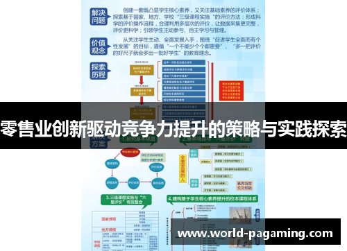 零售业创新驱动竞争力提升的策略与实践探索 零售业创新驱动竞争力提升的策略与实践探索