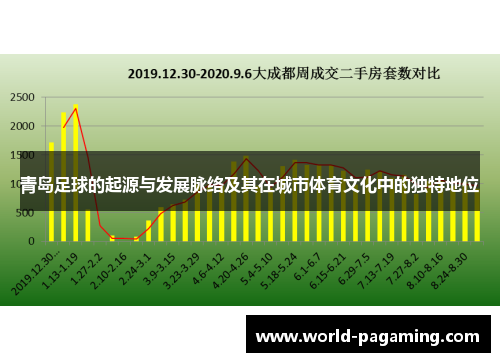 青岛足球的起源与发展脉络及其在城市体育文化中的独特地位 青岛足球的起源与发展脉络及其在城市体育文化中的独特地位