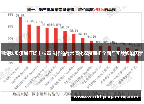 围绕坎贝尔最佳场上位置选择的战术演化深度解析全面与实战影响因素