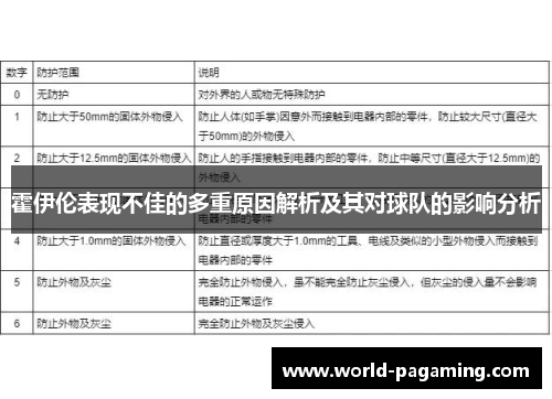 霍伊伦表现不佳的多重原因解析及其对球队的影响分析