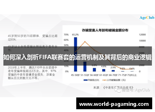 如何深入剖析FIFA联赛套的运营机制及其背后的商业逻辑 如何深入剖析FIFA联赛套的运营机制及其背后的商业逻辑