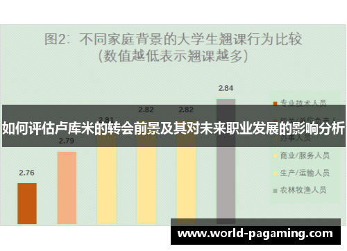 如何评估卢库米的转会前景及其对未来职业发展的影响分析 如何评估卢库米的转会前景及其对未来职业发展的影响分析