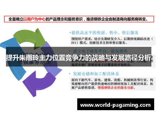 提升朱雨玲主力位置竞争力的战略与发展路径分析 提升朱雨玲主力位置竞争力的战略与发展路径分析