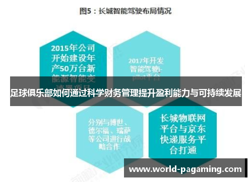 足球俱乐部如何通过科学财务管理提升盈利能力与可持续发展