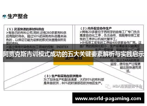 阿贾克斯青训模式成功的五大关键要素解析与实践启示